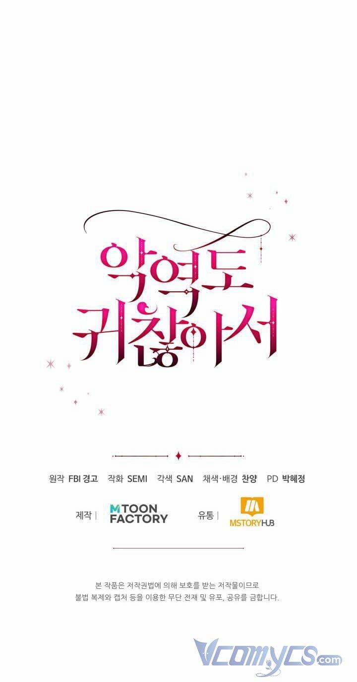 Nhân Vật Phản Diện Cũng Khó Chịu 15 trang 61