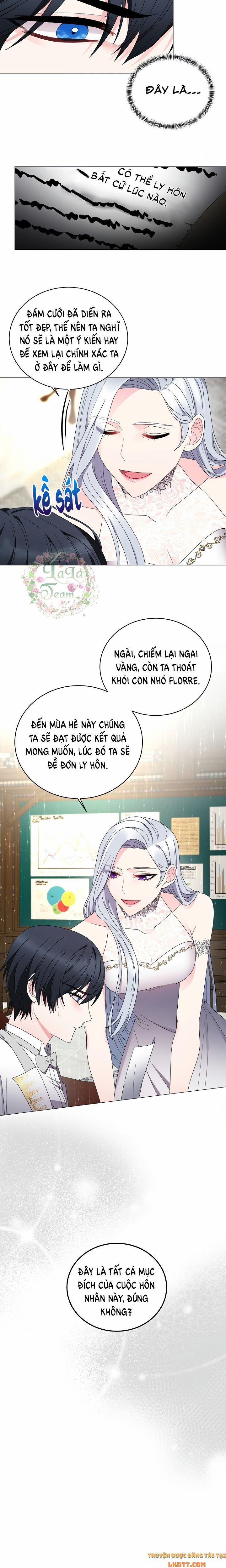 Nhân Vật Phản Diện Muốn Thành Nữ Chính 22 trang 19