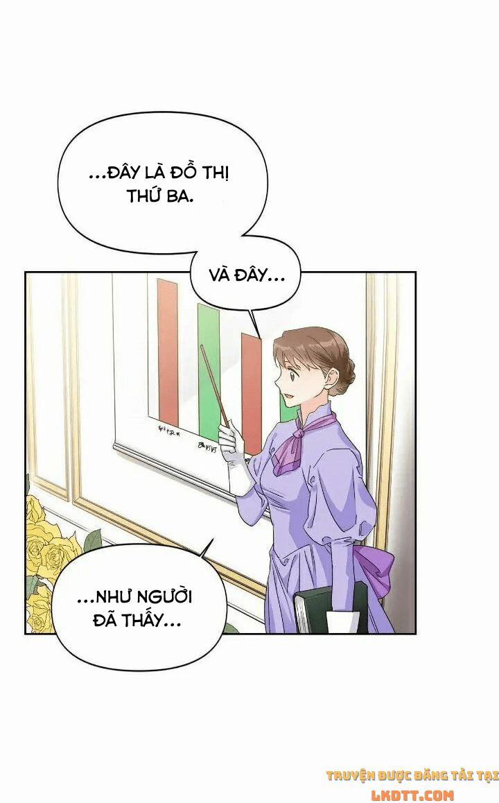 Nhân Vật Phản Diện Xứng Đôi Với Bạo Chúa 39 trang 24