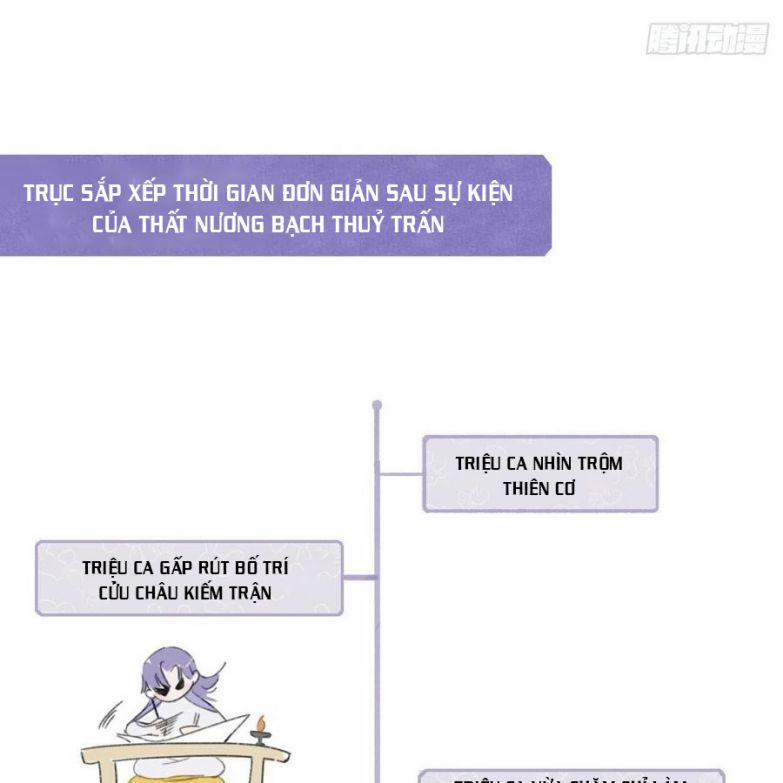 Nhất Biển Đan Tâm 40 trang 81