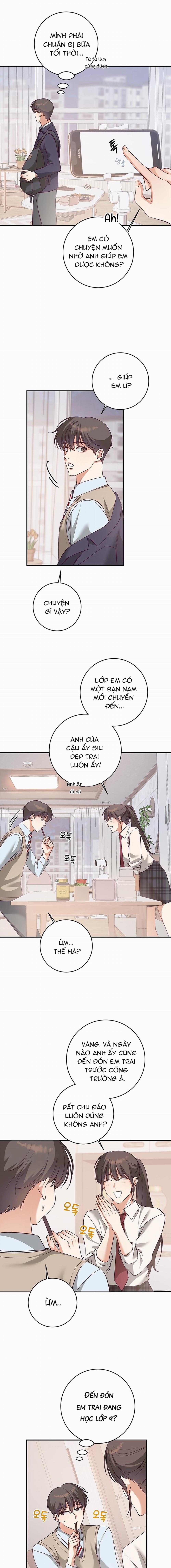 Nhật Ký Quan Sát Hoa Bồ Công Anh 1 trang 7