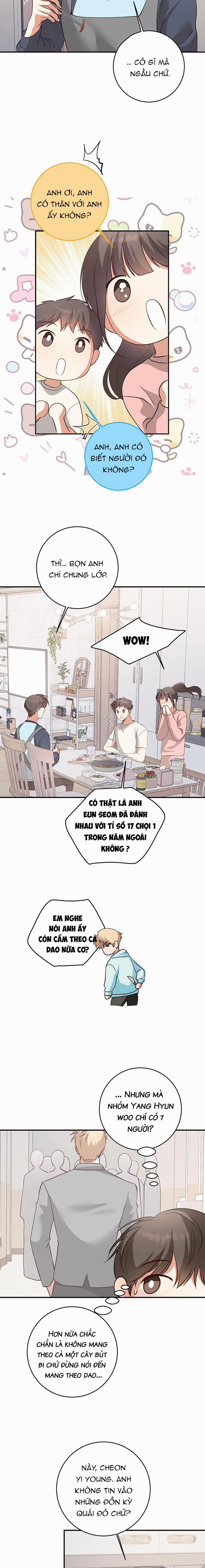 Nhật Ký Quan Sát Hoa Bồ Công Anh 3 trang 8