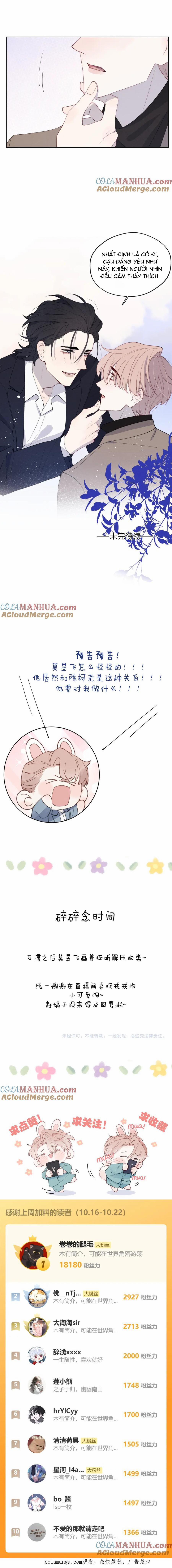 Nhật Ký Thất Tình Của Mr.nhung 49 trang 14