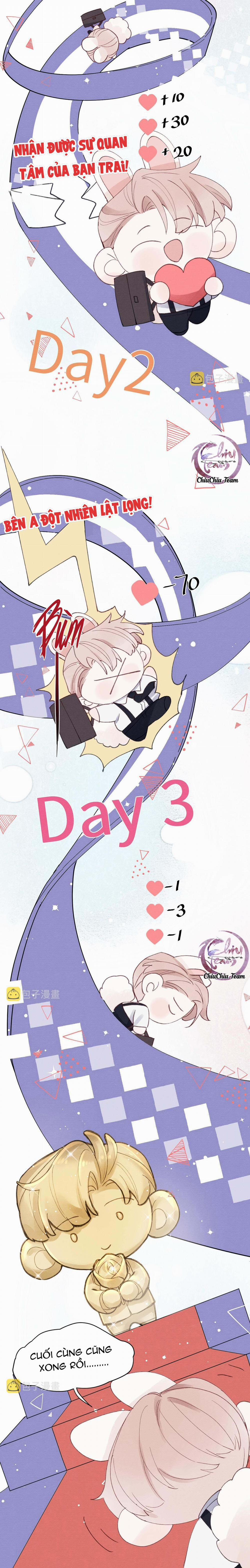 Nhật Ký Thất Tình Của Mr.nhung 5 trang 11