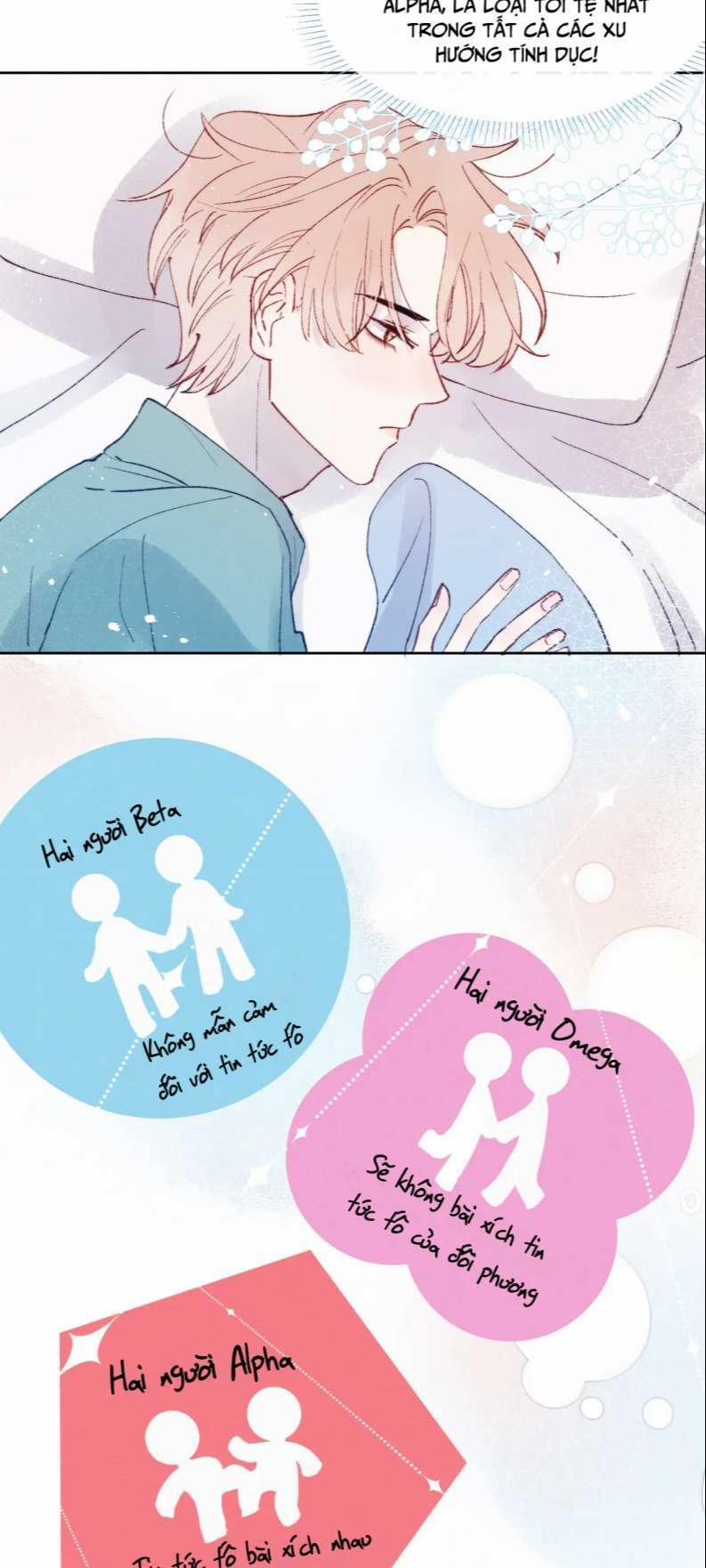 Nhật Ký Thất Tình Của Nhung Tiên Sinh 23 trang 22