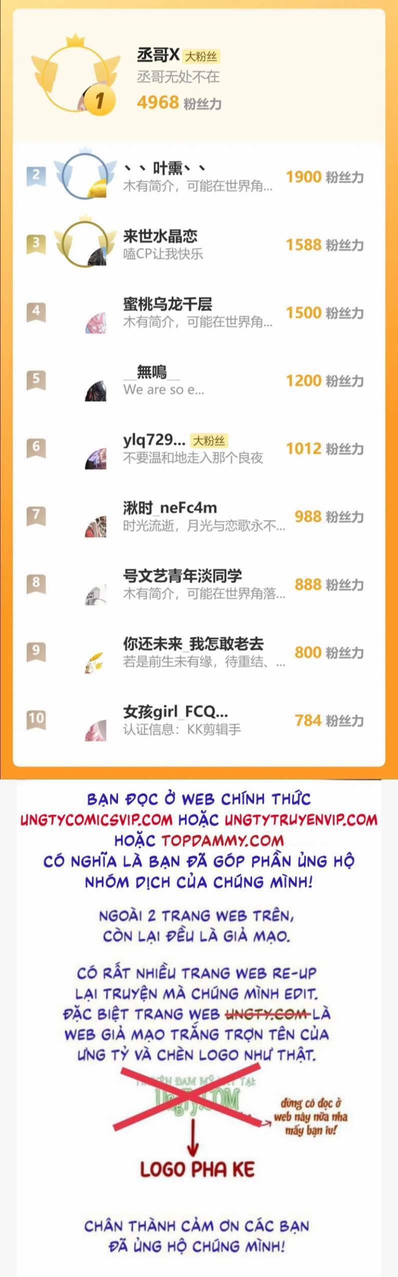 Nhật Ký Thất Tình Của Nhung Tiên Sinh 23 trang 34