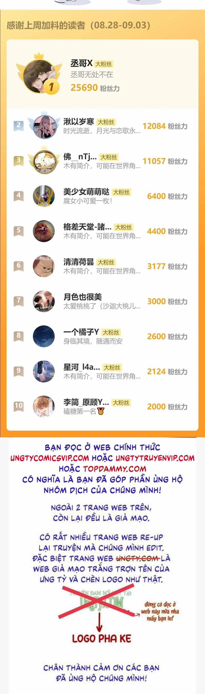 Nhật Ký Thất Tình Của Nhung Tiên Sinh 42 trang 34