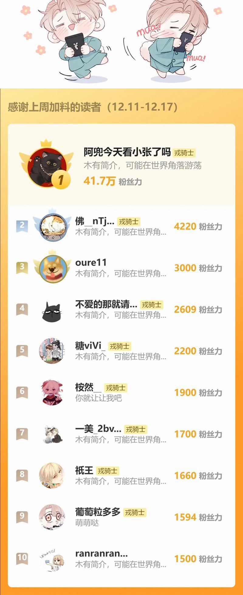 Nhật Ký Thất Tình Của Nhung Tiên Sinh 56 trang 29