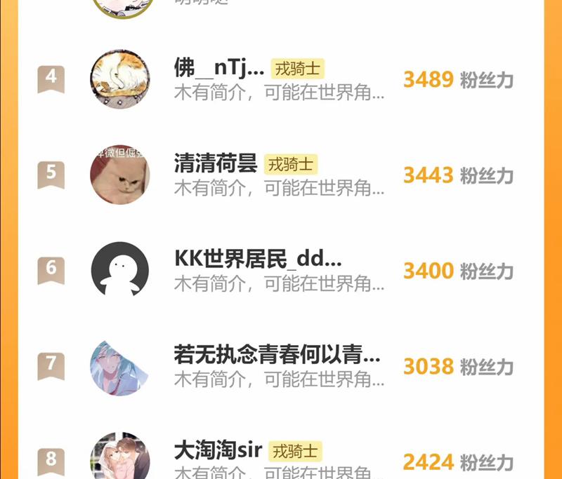 Nhật Ký Thất Tình Của Nhung Tiên Sinh 57 trang 73