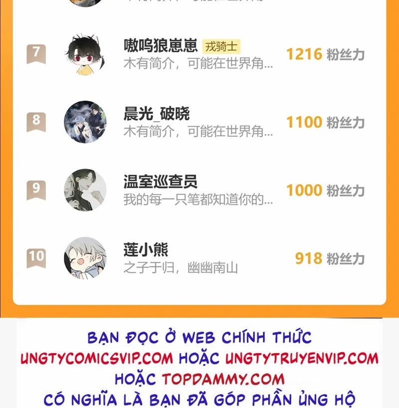 Nhật Ký Thất Tình Của Nhung Tiên Sinh 60 trang 51