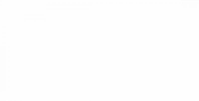 Những Chú Thỏ Của Hapypy 23.5 trang 88