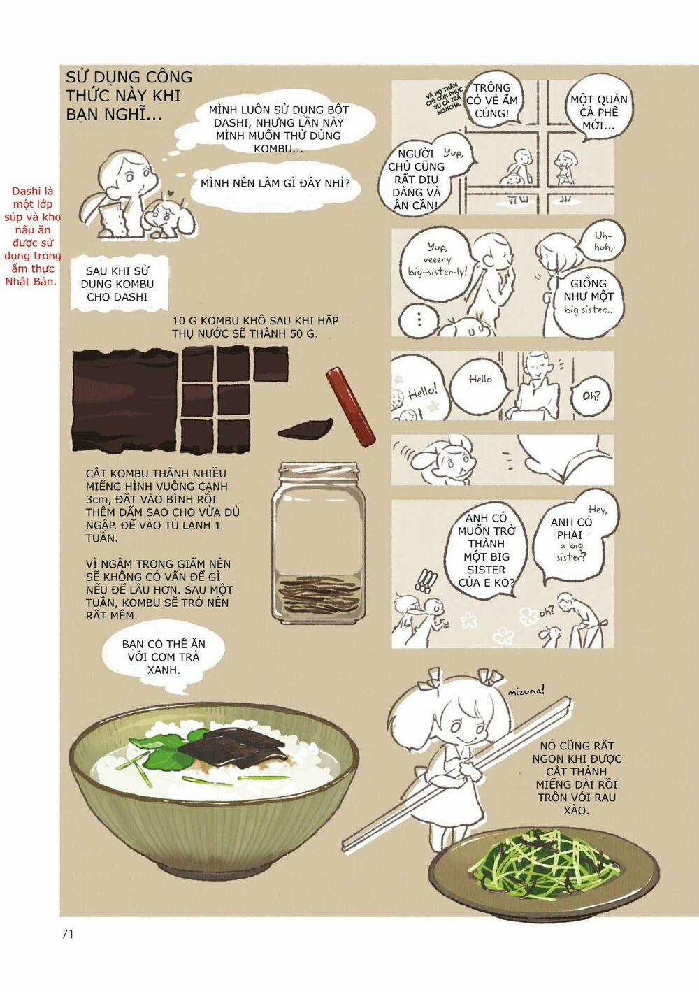 Những Món Ăn Hợp Với Cơm !!! 6 trang 10