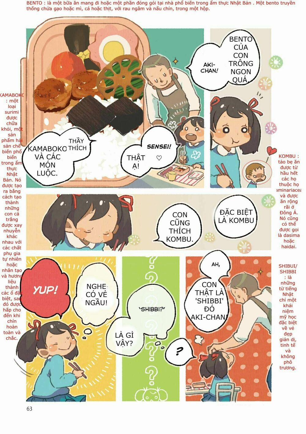 Những Món Ăn Hợp Với Cơm !!! 6 trang 2