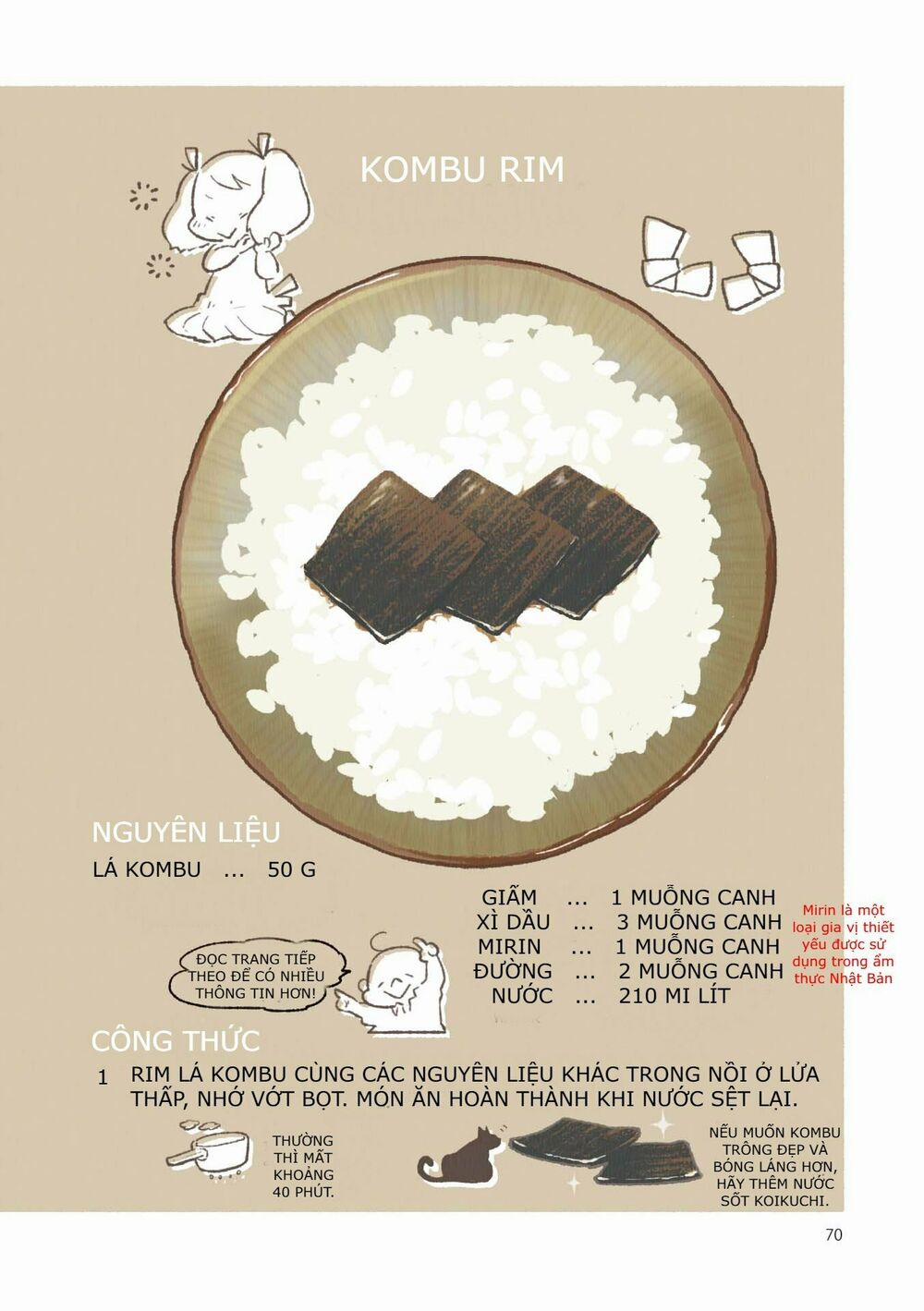 Những Món Ăn Hợp Với Cơm !!! 6 trang 9