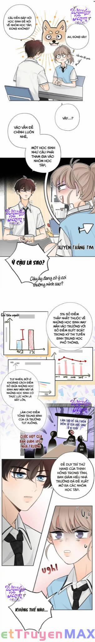 Những Ngày Thanh Xuân Của Tôi 2 trang 4