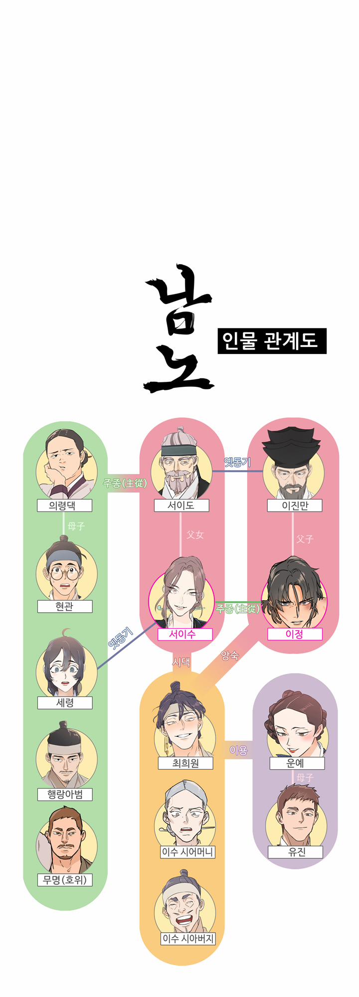 Nô Lệ 23.2 trang 34