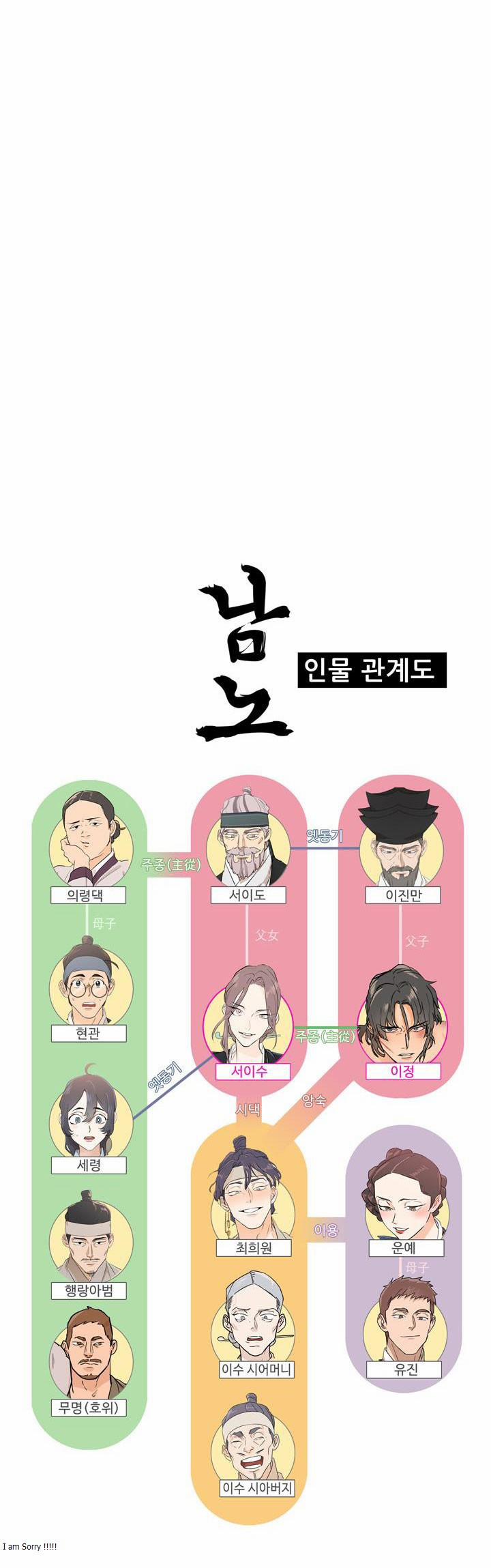 Nô Lệ 33.5 trang 33