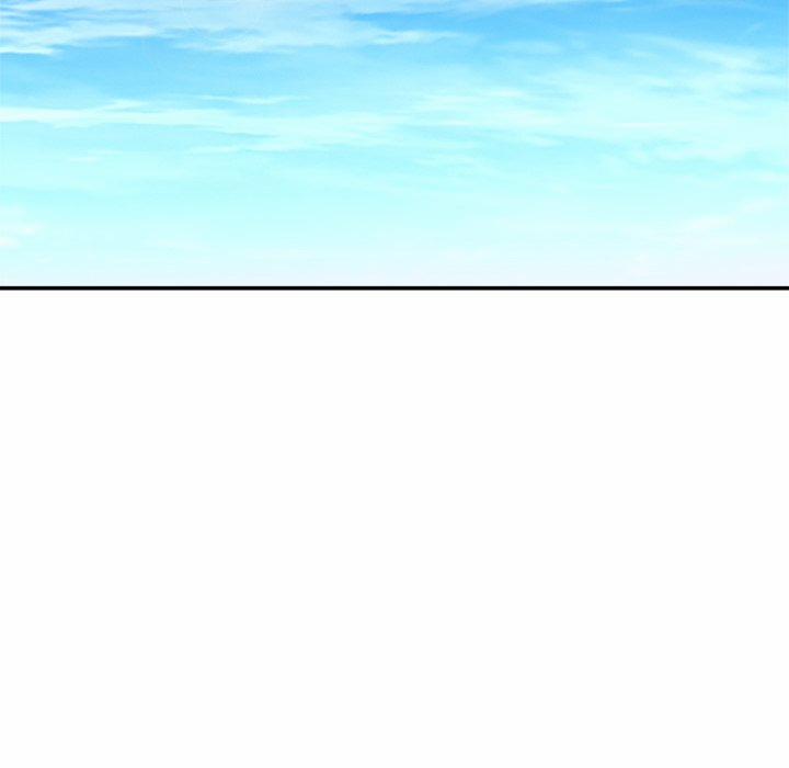 No Men Allowed 10 trang 84