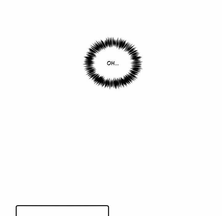 No Men Allowed 11 trang 106