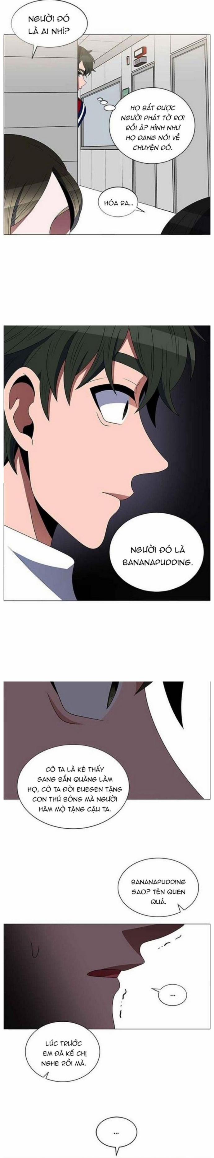 No Scope 124 trang 2