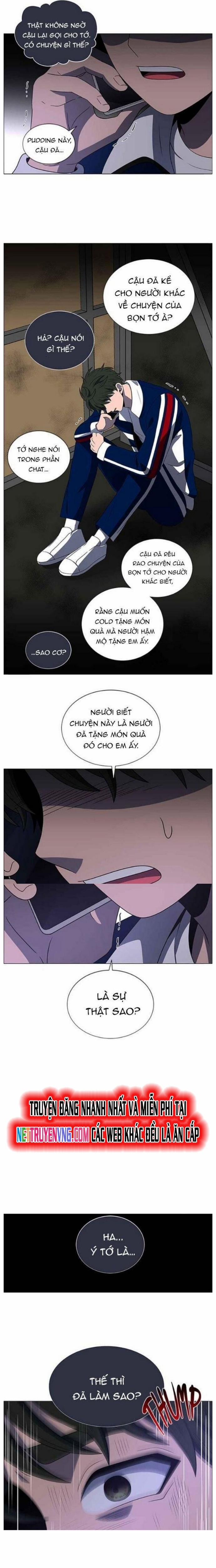 No Scope 125 trang 7