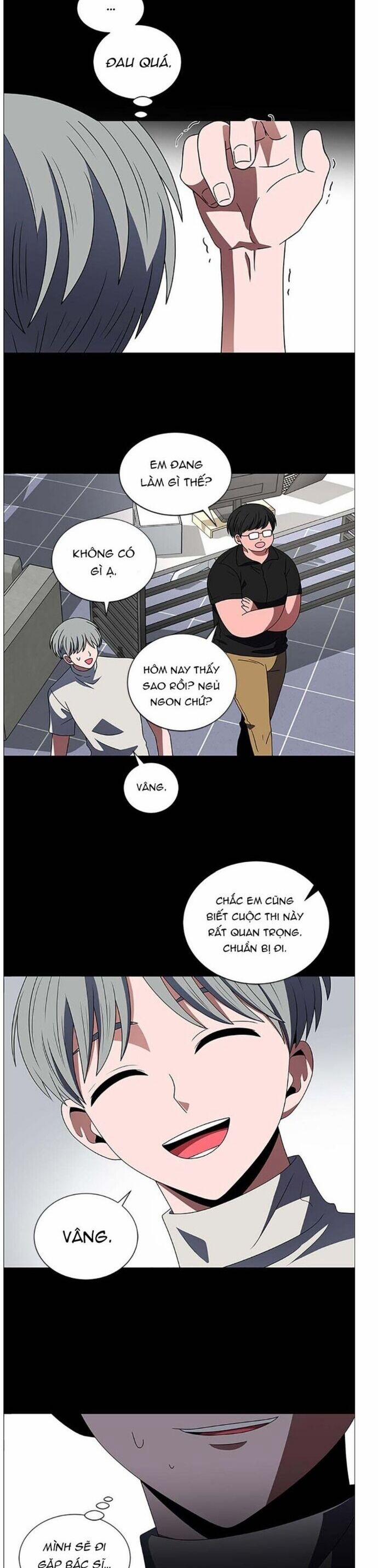 No Scope 128 trang 20