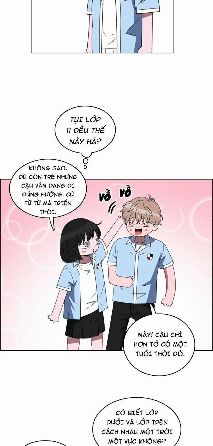 No Scope 34 trang 33