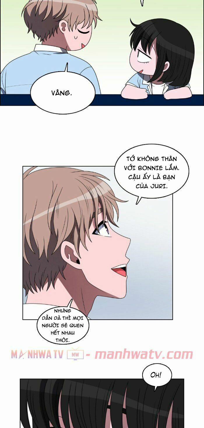 No Scope 34 trang 36