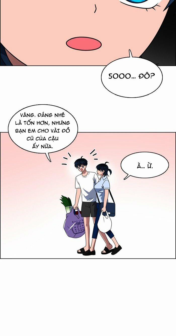 No Scope 36 trang 17