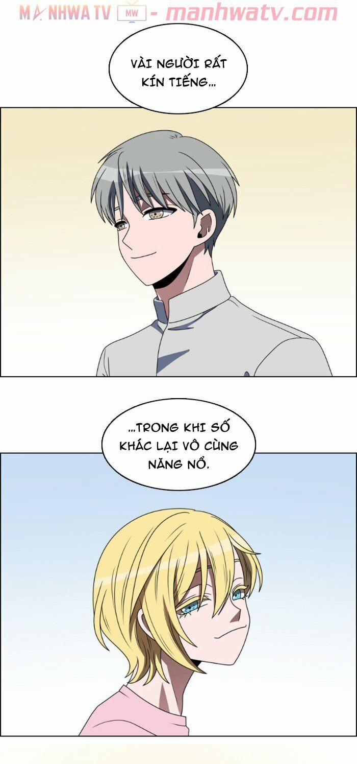 No Scope 36 trang 41