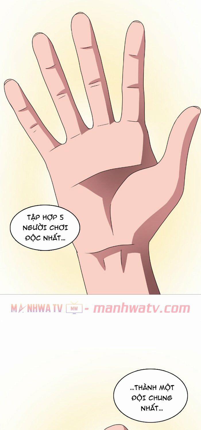 No Scope 36 trang 42