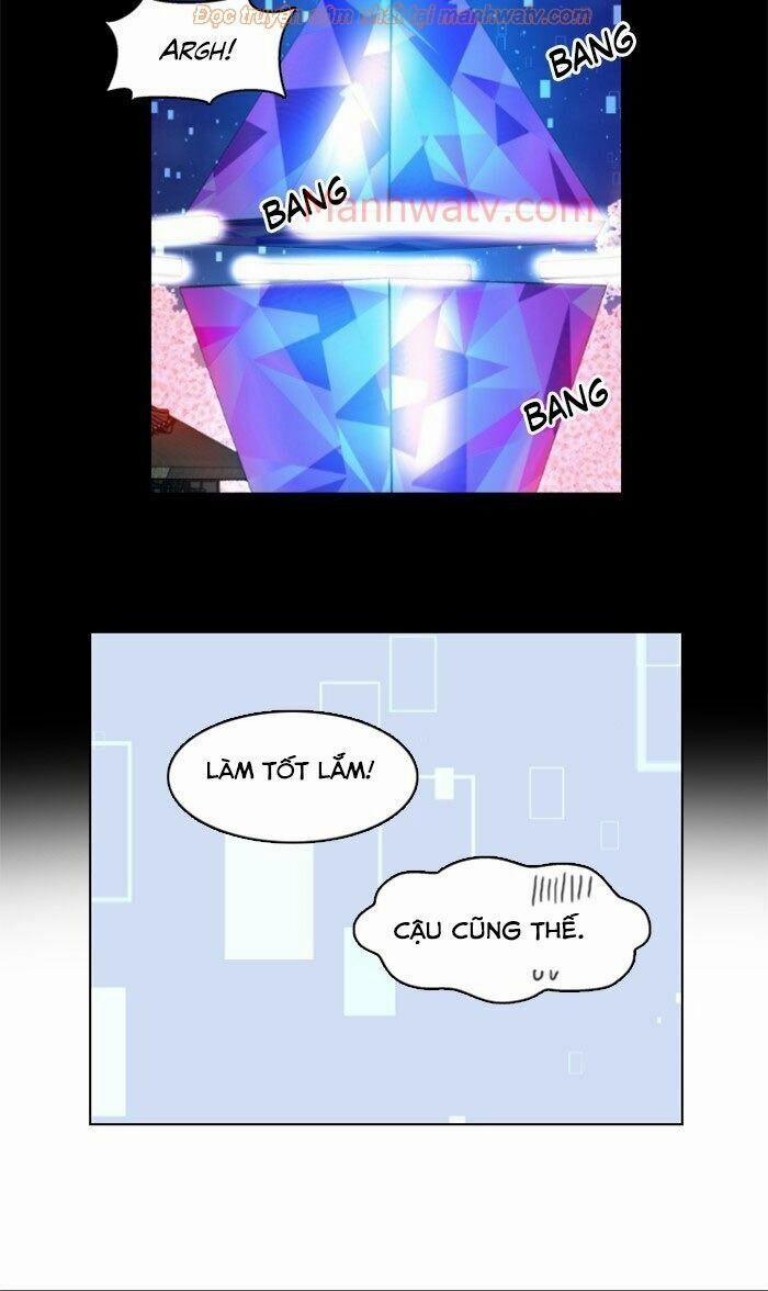 No Scope 37 trang 33