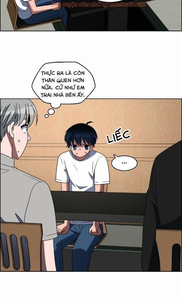 No Scope 38 trang 34