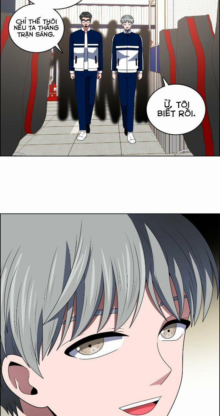 No Scope 40 trang 13