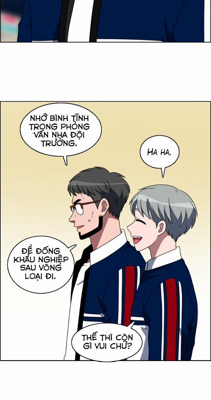 No Scope 40 trang 15