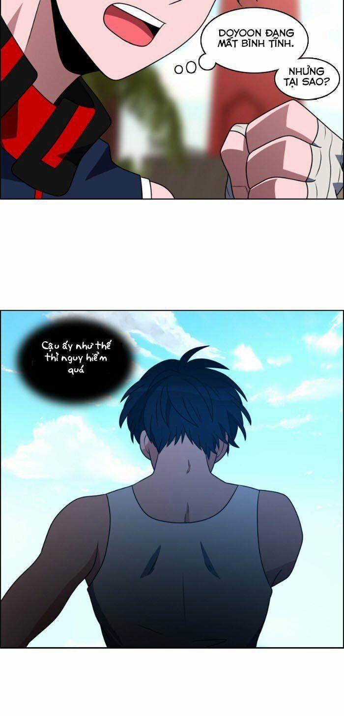 No Scope 40 trang 53