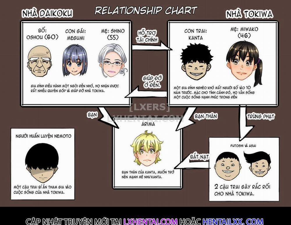 Nơi tập hợp những chuyện dâm loàn 1 trang 3