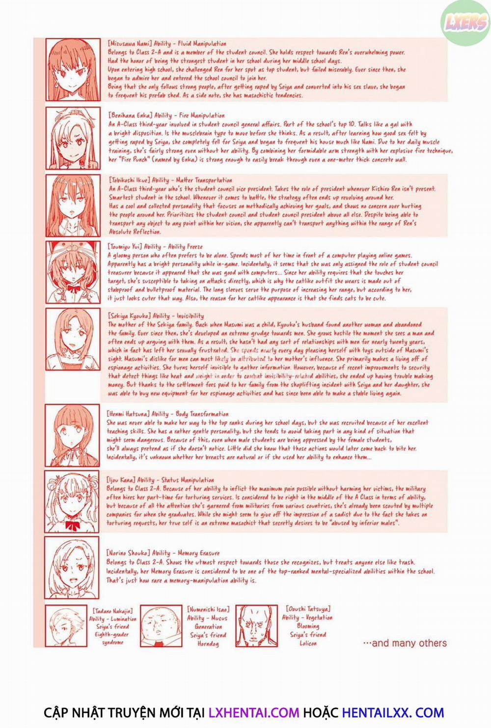 Noryoku Gakuen Gekokujo 9 trang 36