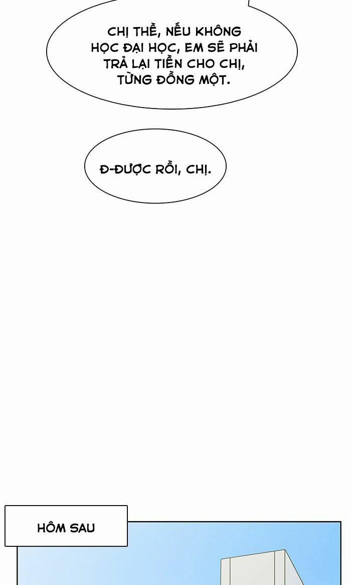 Nữ Thần Giáng Thế 33 trang 61