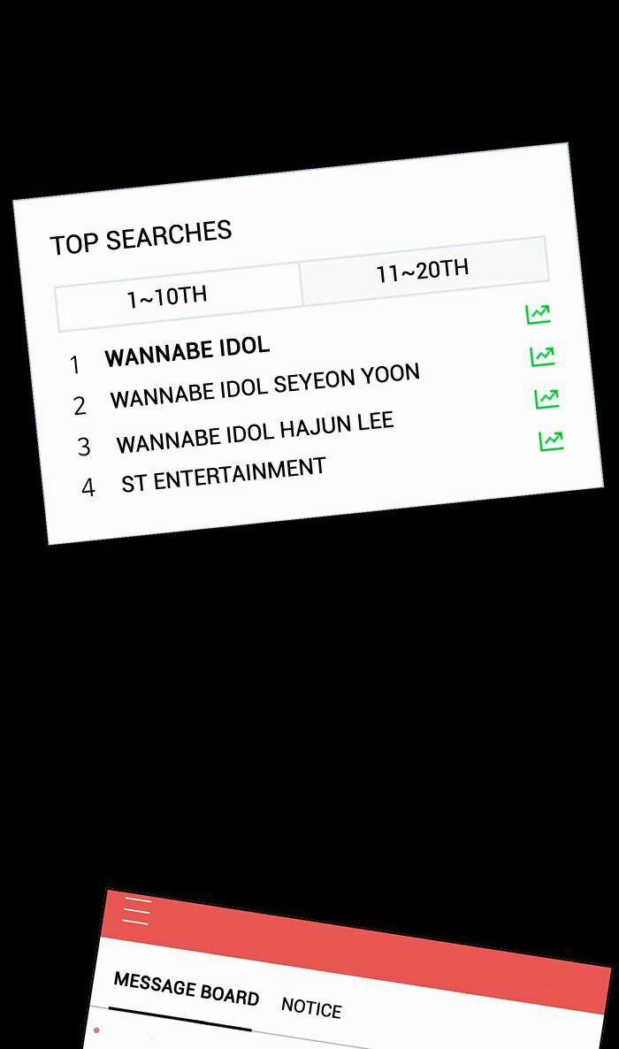 Nữ Thần Giáng Thế 36 trang 55