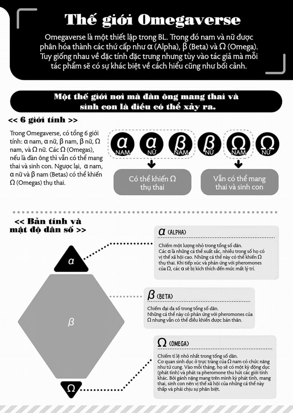 Omega Duy Nhất Của Tôi Là Ác Quỷ Có Ý Chí Mạnh Mẽ 1 trang 0