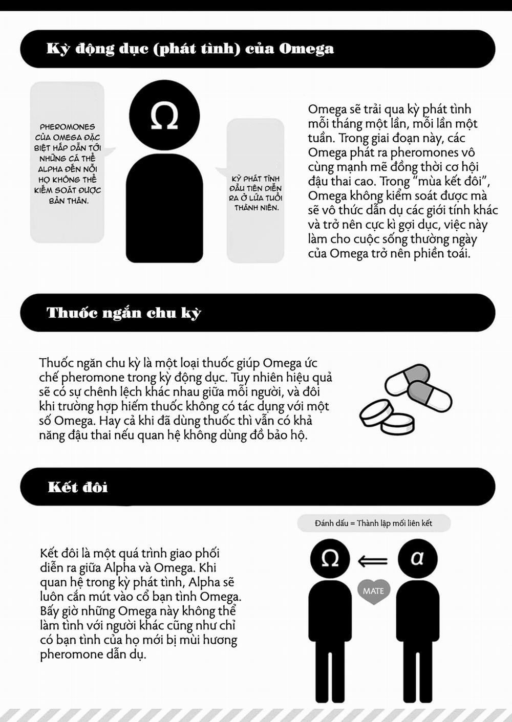 Omega Duy Nhất Của Tôi Là Ác Quỷ Có Ý Chí Mạnh Mẽ 1 trang 2