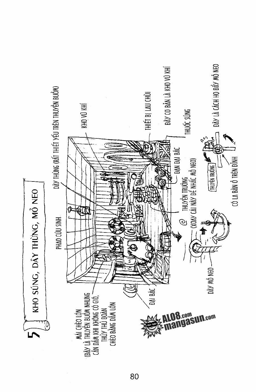 One Piece 96 trang 17