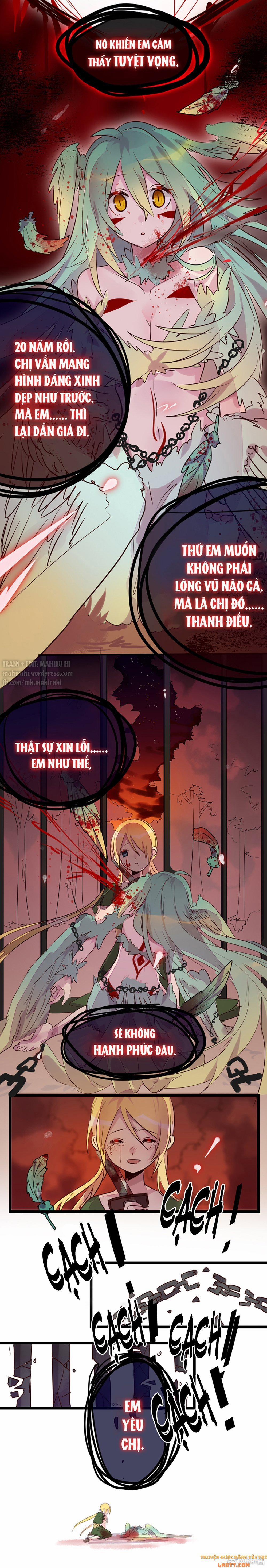 One-Shot Của Hii 0 Thanh Điểu trang 16