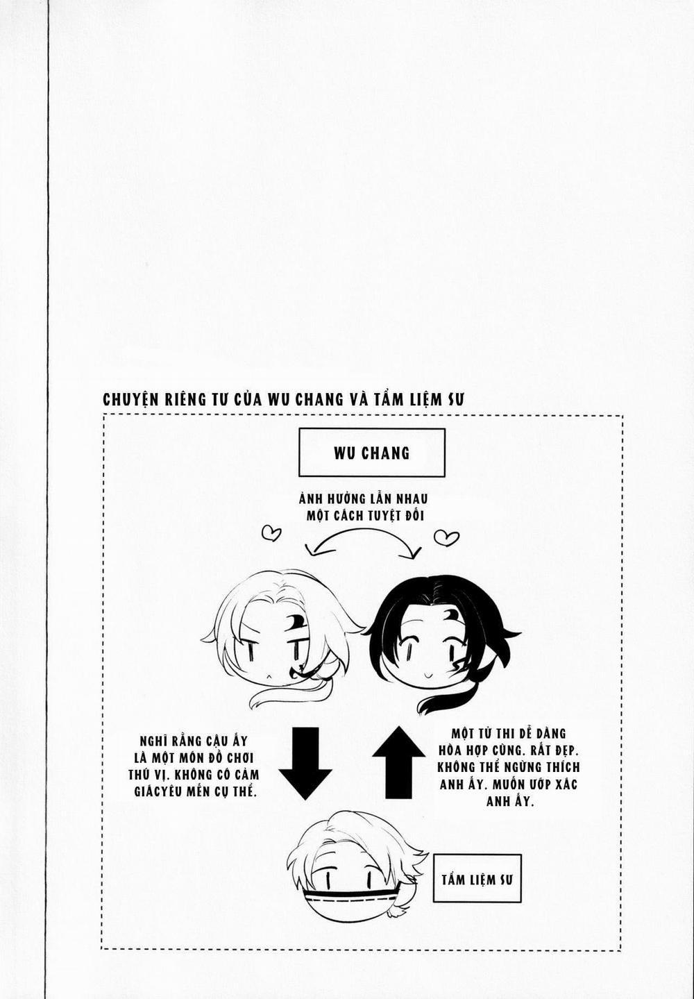 Oneshot Chịch Chịch Bl – Mary 15.2 trang 7