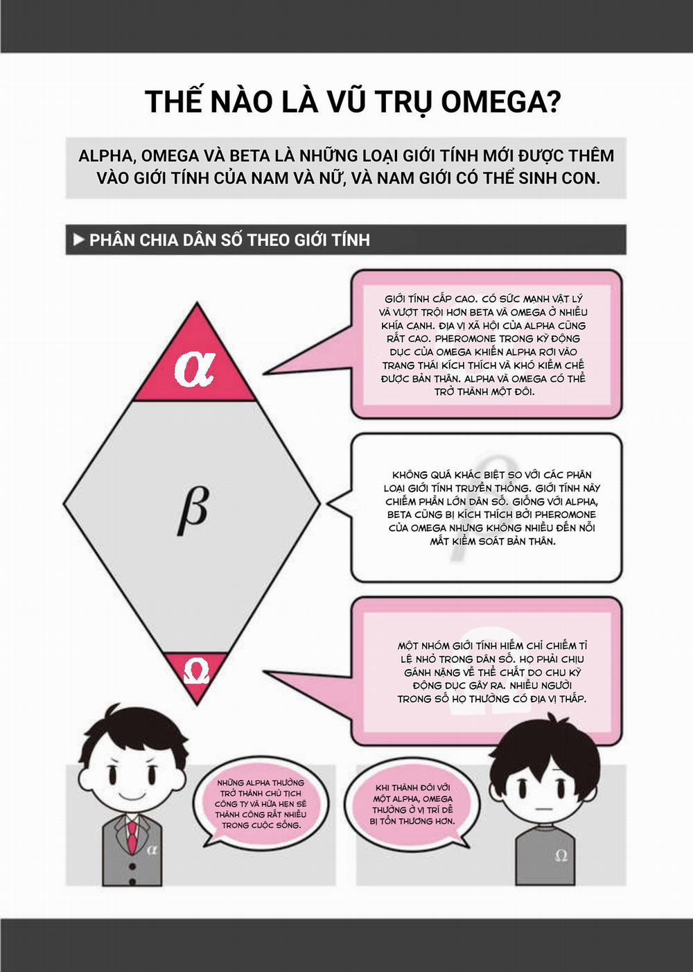 Oneshot Hỏny 21.1 trang 1