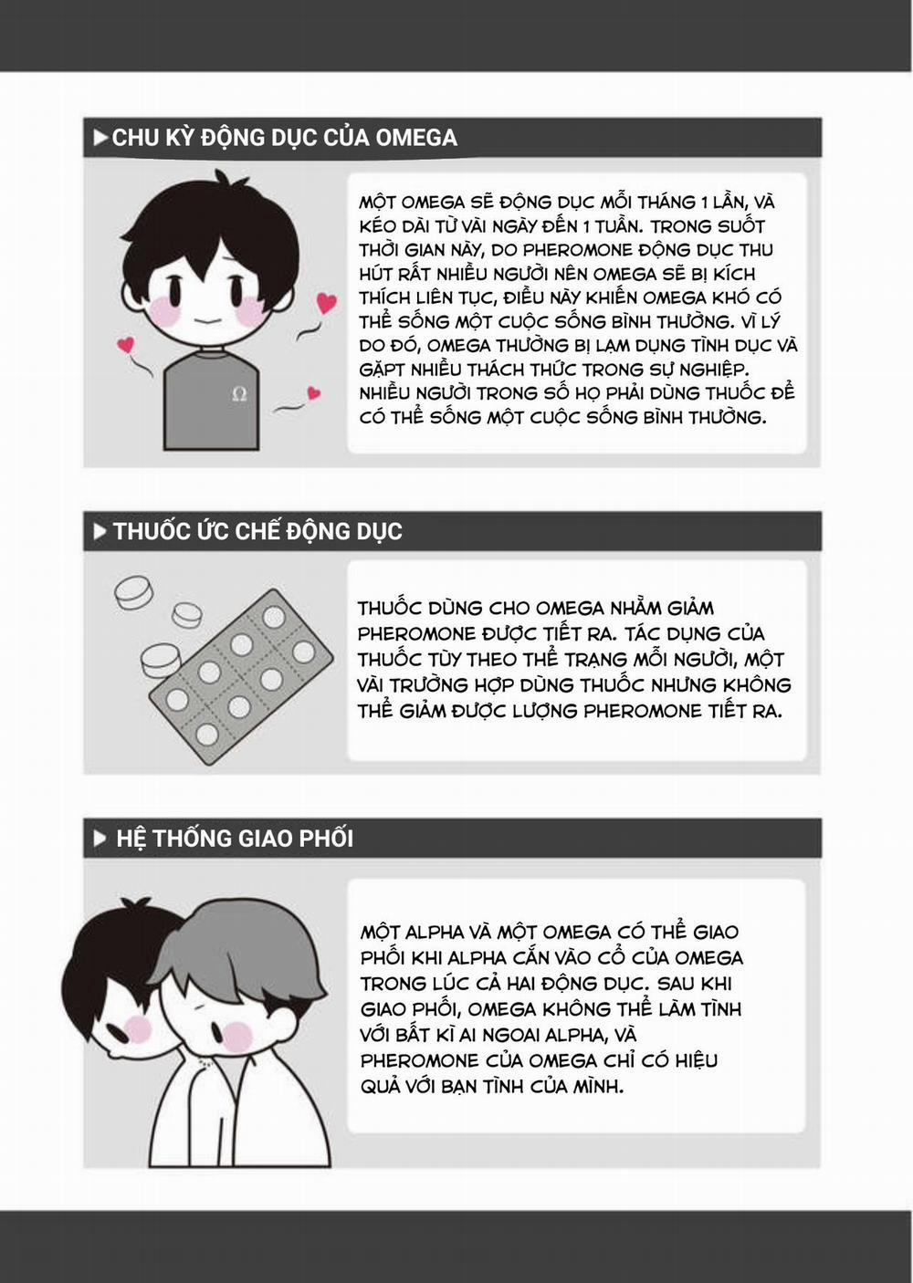 Oneshot Hỏny 21.1 trang 2