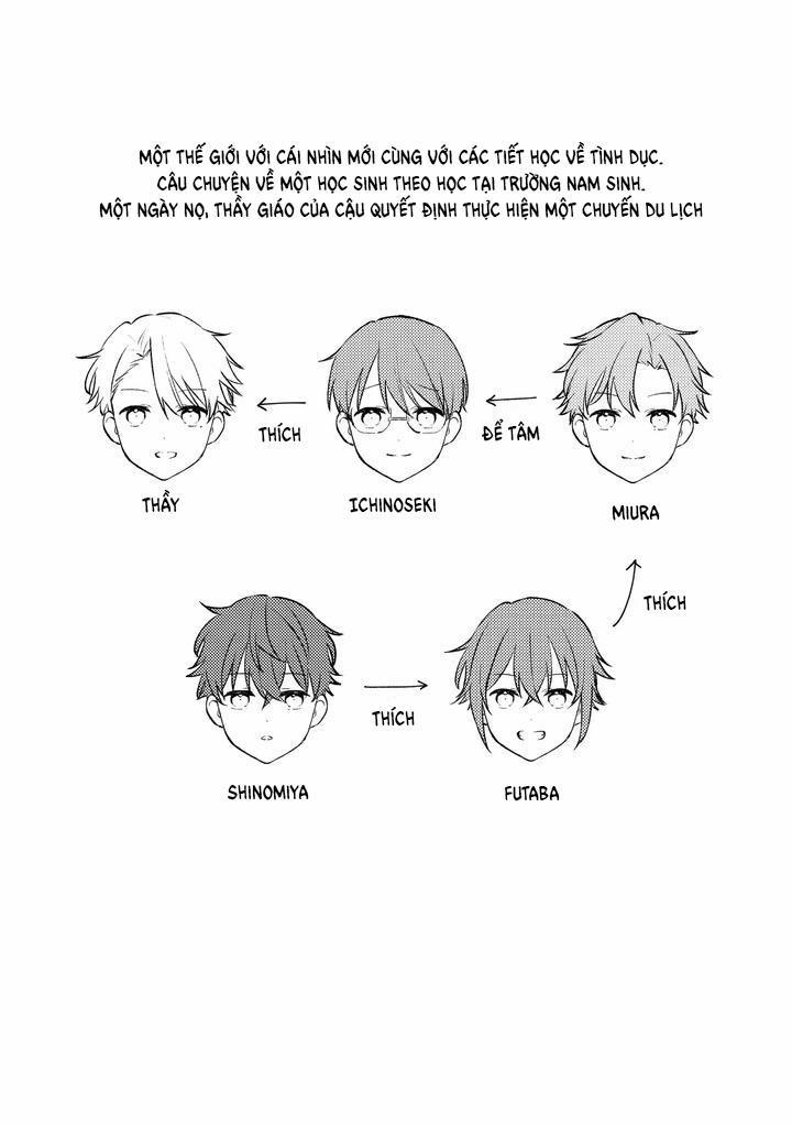 Oneshot ịch ịch 326 trang 1