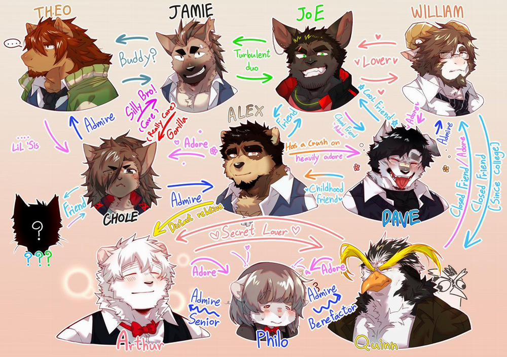 Oneshot Nhân Thú Mặn Mòi 20 trang 1