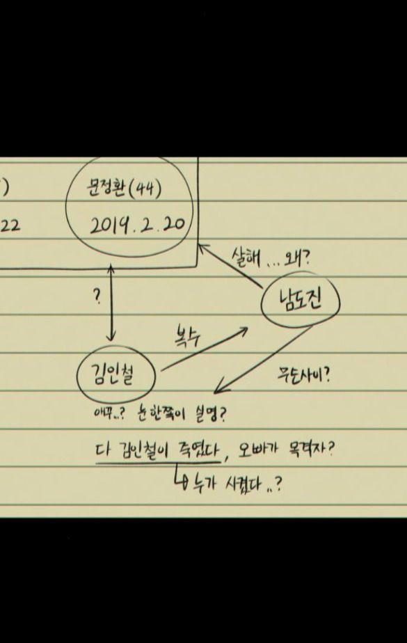 Only Hope - Hy Vọng Duy Nhất 20.2 trang 44